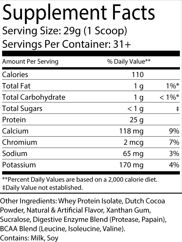 100% Whey Isolate (Chocolate Milkshake)